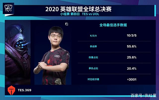 VRS Virtuoso 命名的团队保证获得 2025 年 StarLadder 布达佩斯 Major 资格