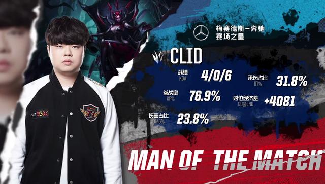 KeSPA杯公布赛程，KT、Gen.G、T1制造死亡之组